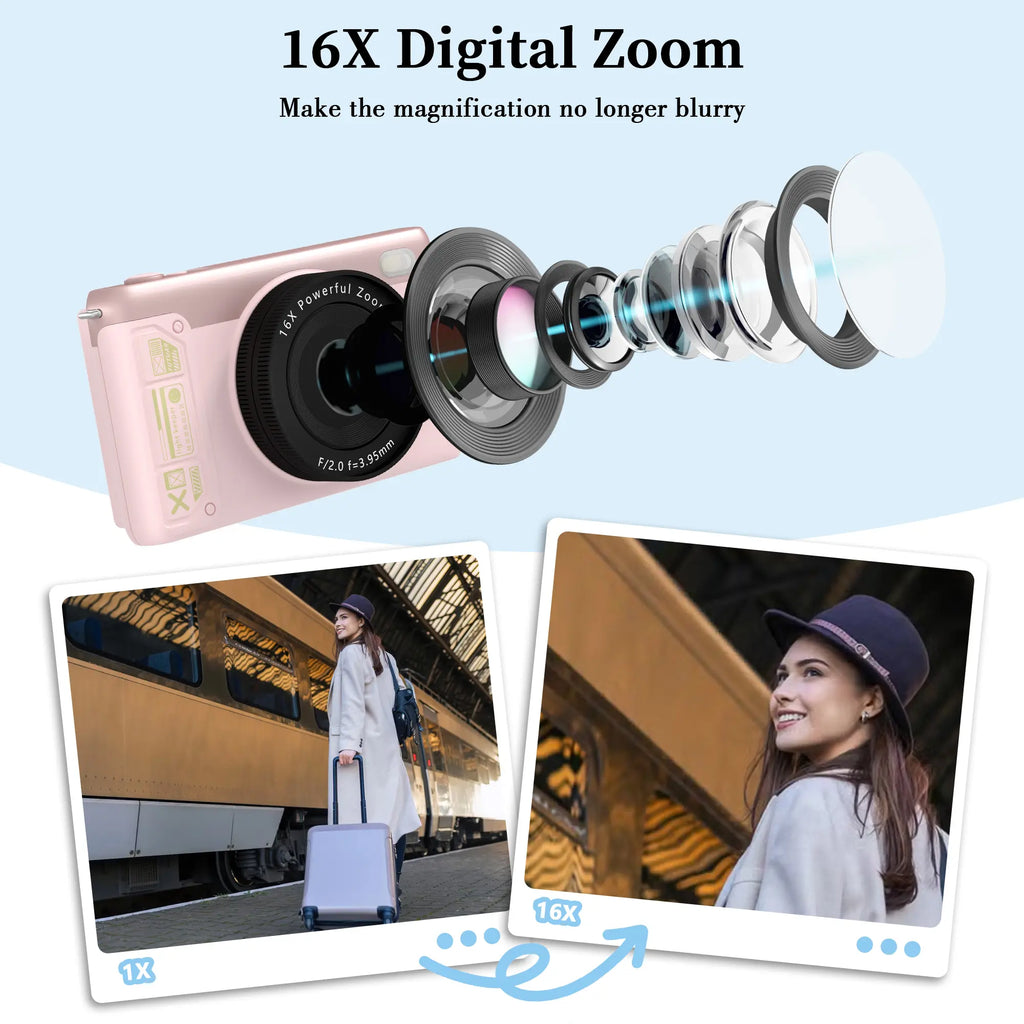 The ProShot 5K Retro Digicam | Vintage Creator Camera with 180° Flip Vlog Screen